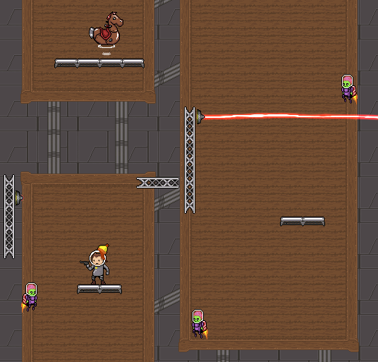 Spaceship Level